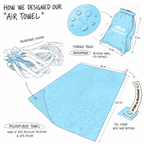 COMPACT MICROFIBER BEACH SHORE TOWEL™